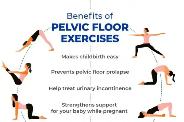 Pelvic Floor Exercises with faecal incontinence Harwich